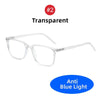 Trendy Blue Light Blocking Glasses