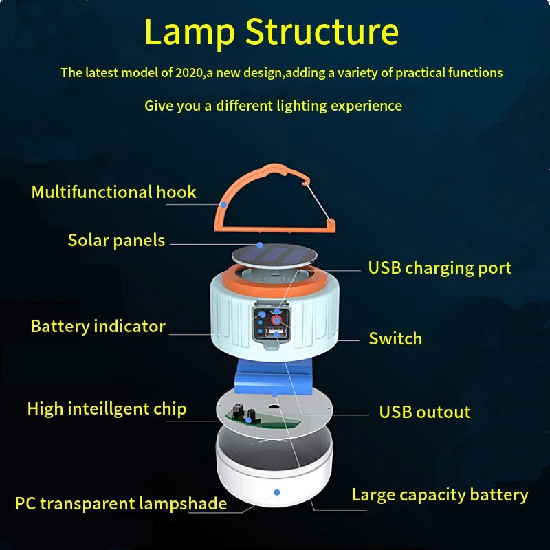 1000W Solar LED Camping Light