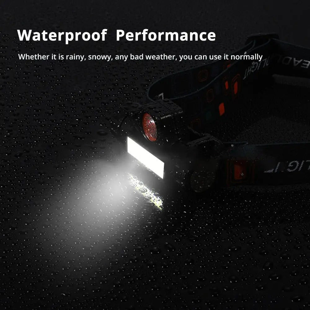 LumiTrail Rechargeable LED Headlamp with XPE COB Light