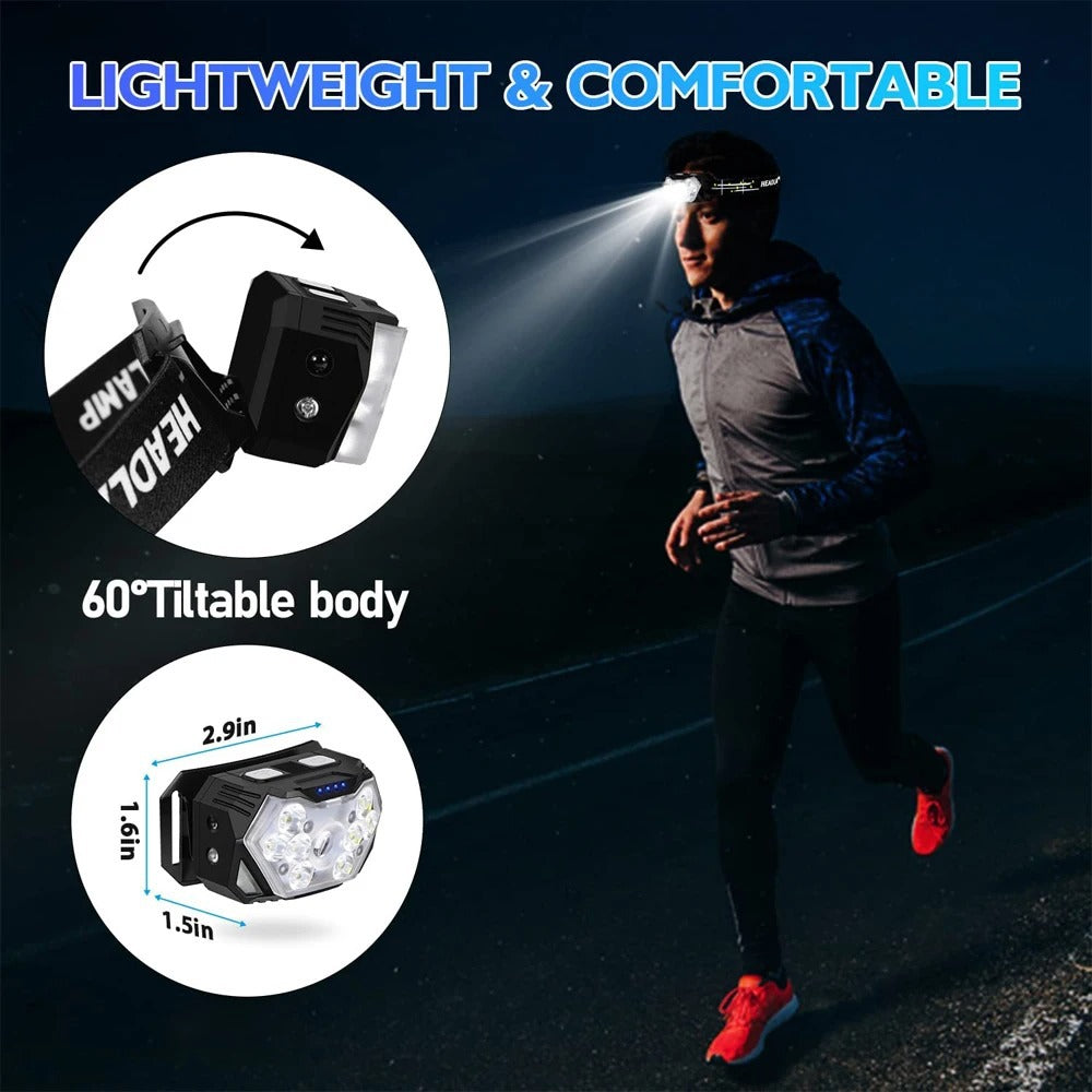 9 LED Rechargeable Headlamp