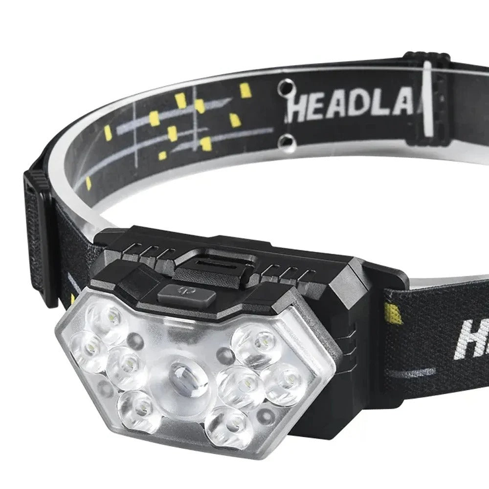 9 LED Rechargeable Headlamp