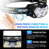 9 LED Rechargeable Headlamp