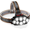 High-Lumen LED Headlamp  USB Rechargeable, 8 LEDs, IPX4 Waterproof, Ideal for Camping and Outdoor Activities