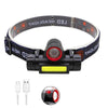 Rechargeable LED Headlamp with XPE COB Light  2 Modes, Tail Magnet, and Detachable Design for Fishing and Camping