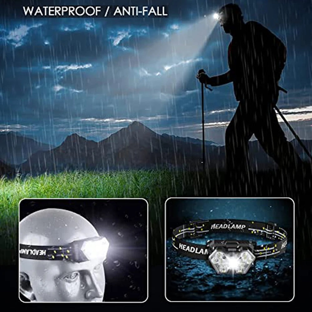 9 LED Rechargeable Headlamp