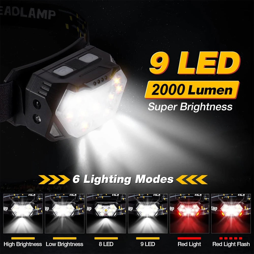 9 LED Rechargeable Headlamp