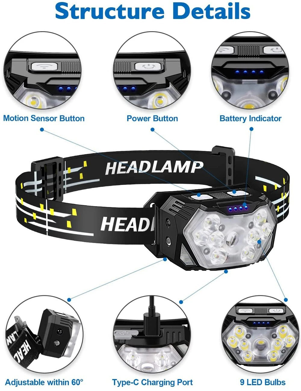 9 LED Rechargeable Headlamp