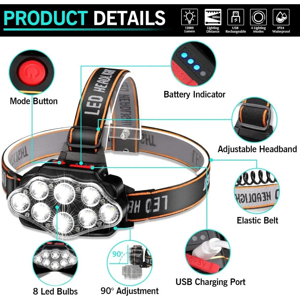 High-Lumen LED Headlamp  USB Rechargeable, 8 LEDs, IPX4 Waterproof