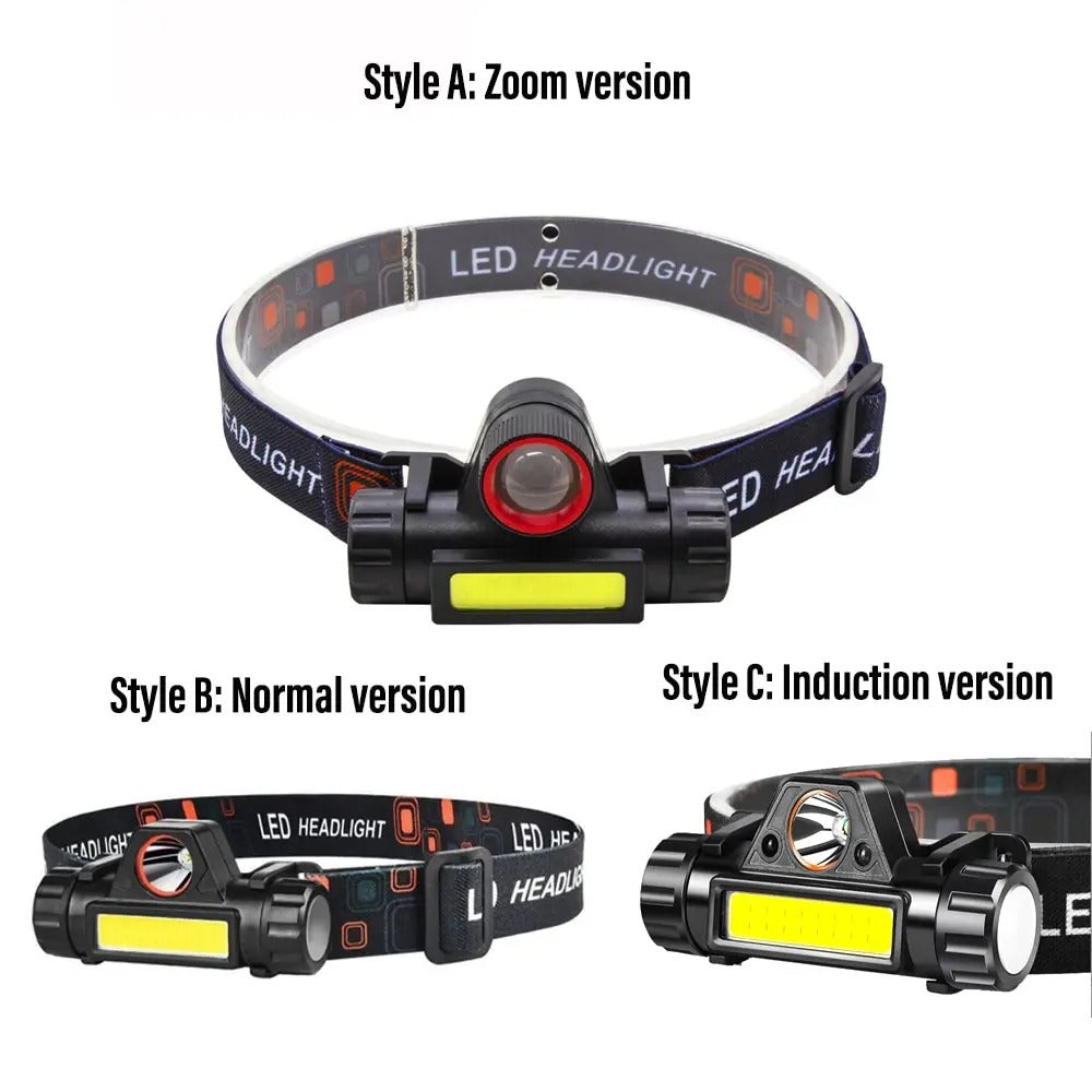 LumiTrail Rechargeable LED Headlamp with XPE COB Light